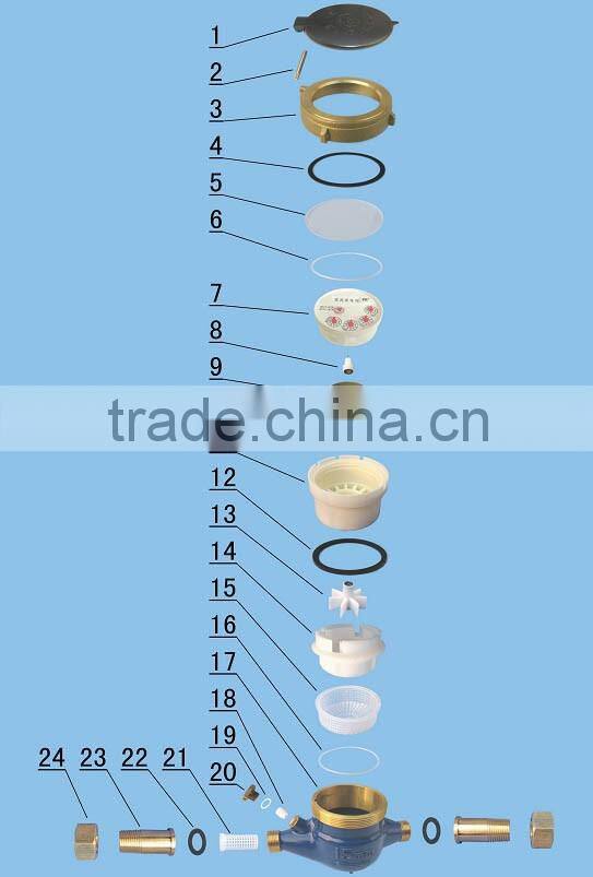 Brass multi jet domestic water meter for 15mm 20mm 25mm