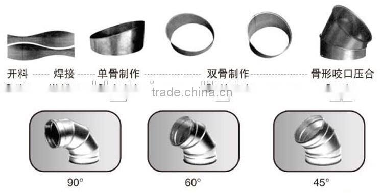 BOHAI brand Brand SBWT-1000 Gorelocker hvac duct making machine, stainless steel elbow making machine