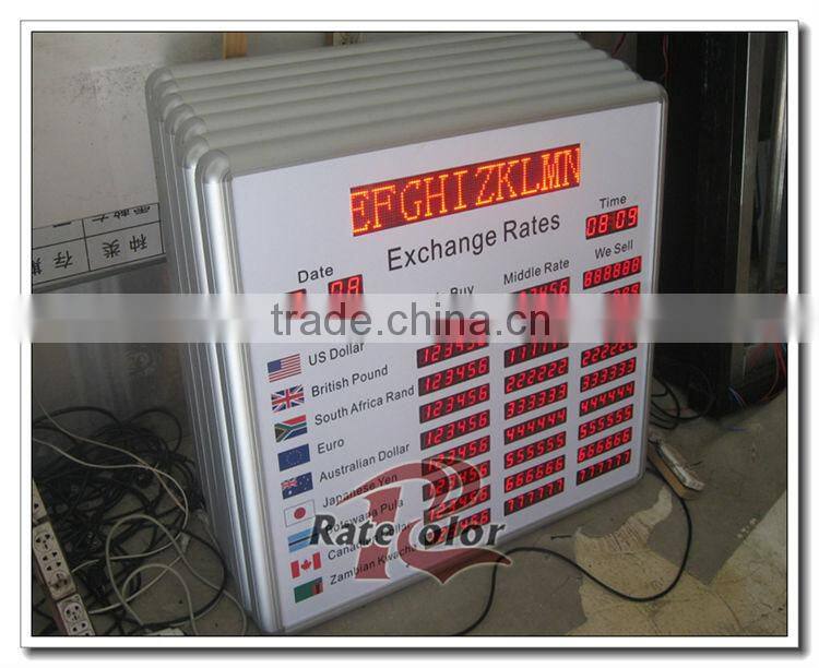 Currency exchange rate led display with single line moving message