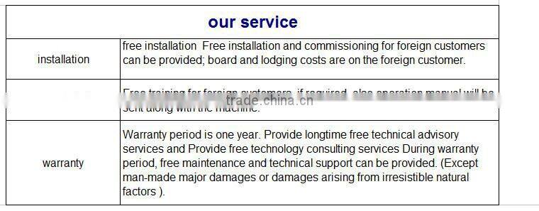 metal H beam gantry welding equipment