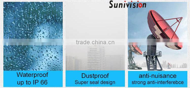 Support D1 CIF H.264 16CH DVR dvr h264 cms free software in stock