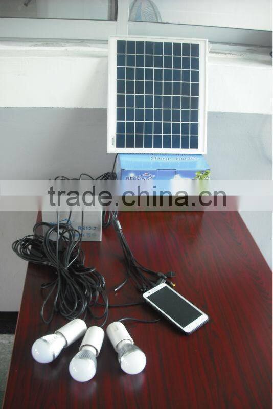 20W solar kit