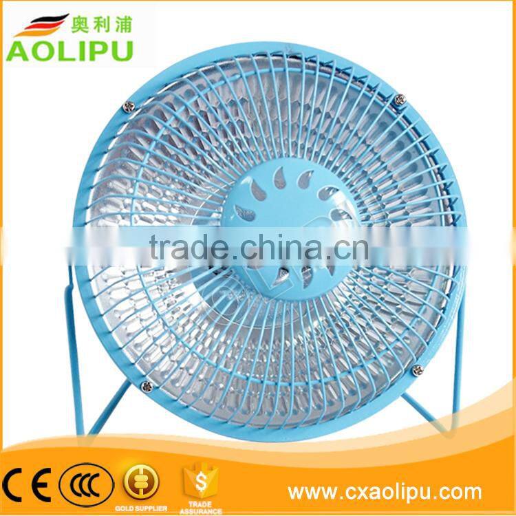 Fast heating AOLIPU 6inch sun heater