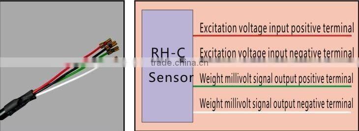 single rope overload alarm RH-C 9000kg china load weight sensor