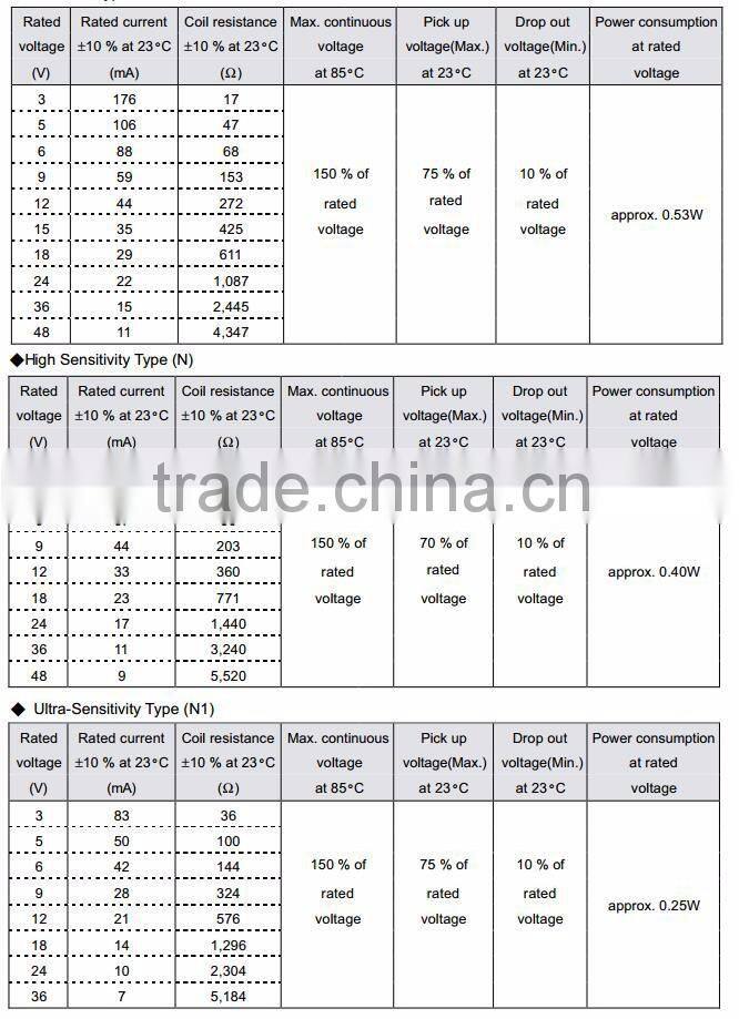 ALE75B48 48V 16A power relays 4pins high power air conditioning refrigerater