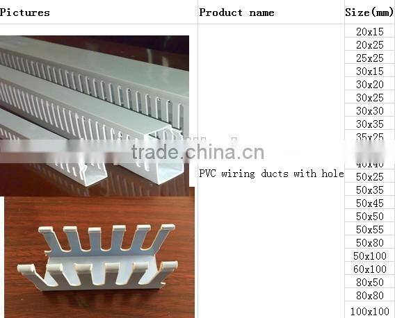 Hot Sale Plastic PVC Wire Duct/Cable Duct