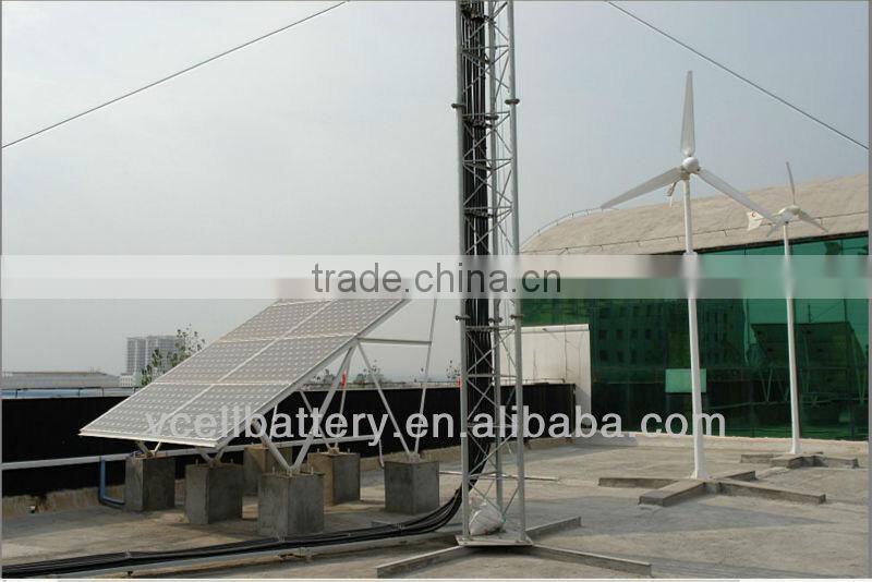 12V 12Ah battery energy storage system