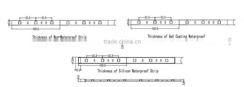 IP20 single color DC12V/24V SMD5050 30LEDs flexible LED strip light strips