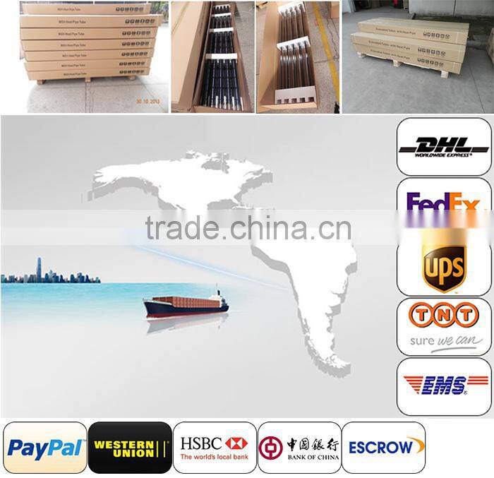 various kinds of heaters silicone umbrella check valves