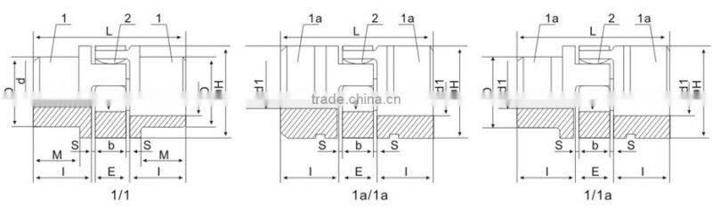 high quality elastic jaw shaft coupling