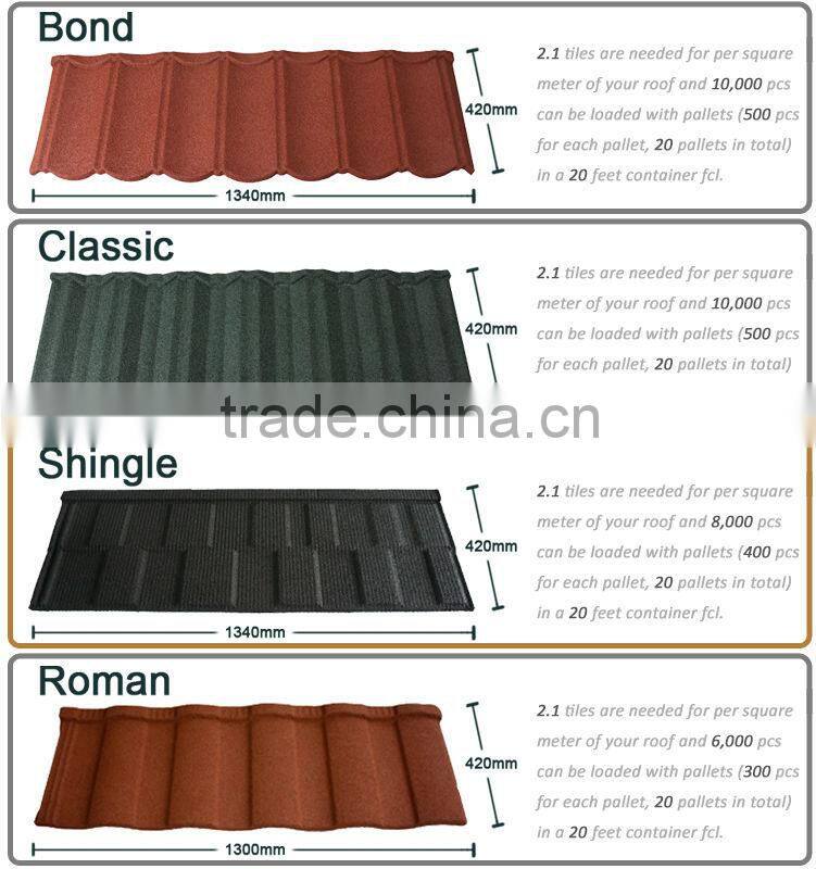 2015 cheap metal roofing with color sand stone cover/sand coated metal roof sheets with stone coated steel composite roofing