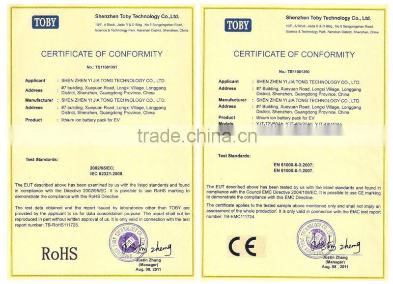 High quality Replacement Shell Remote Key Case Fob 2 Button for telecomando Renault Traffic Master Vivaro