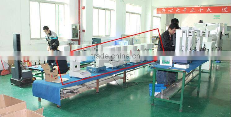 China impact testing machine
