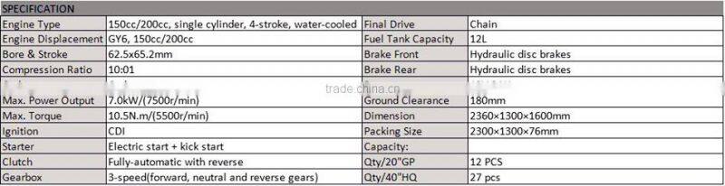 Kids UTV For Sale CE Approved