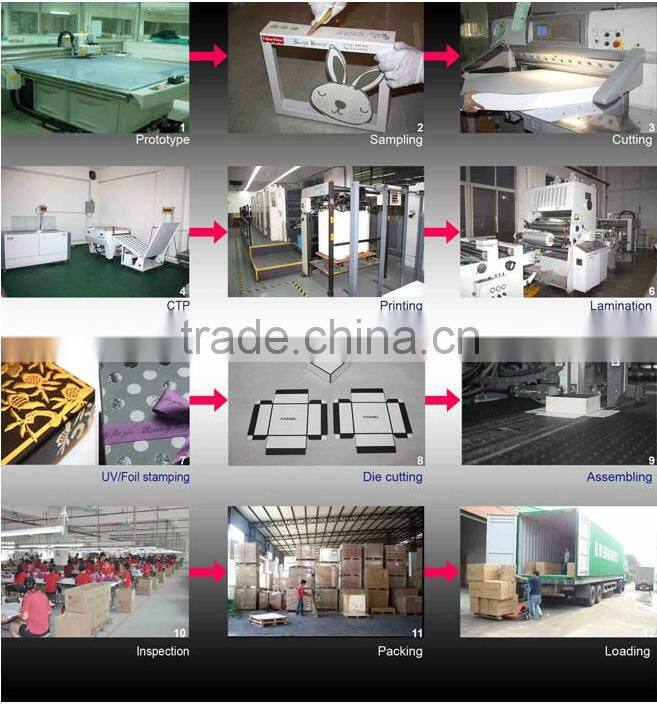 craft box for essencial oil bottle