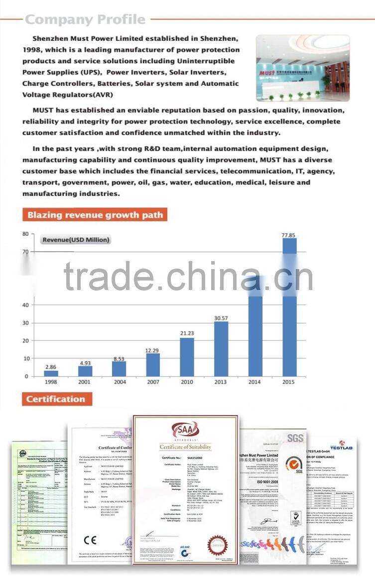 < Must solar> EP1100 Pro modified sine wave inverter 24v 1440w with led lights