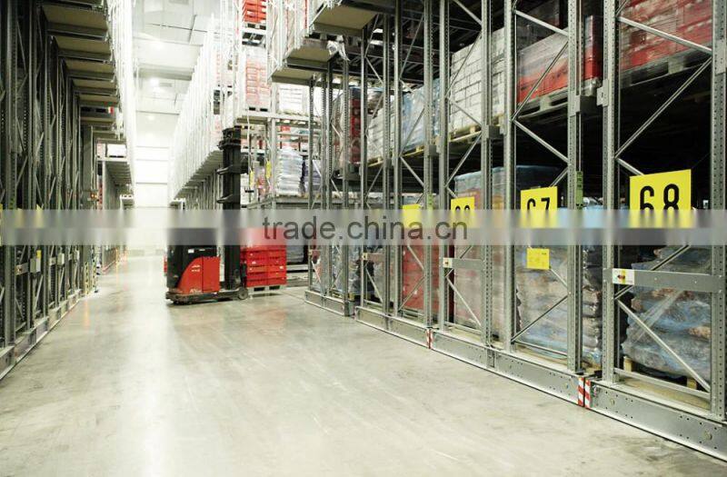 Tailored Roller Conveyor Rack Gravity Shelving