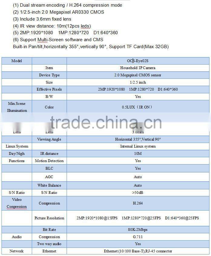 Household wireless wifi hd ip security camera,sd card slot