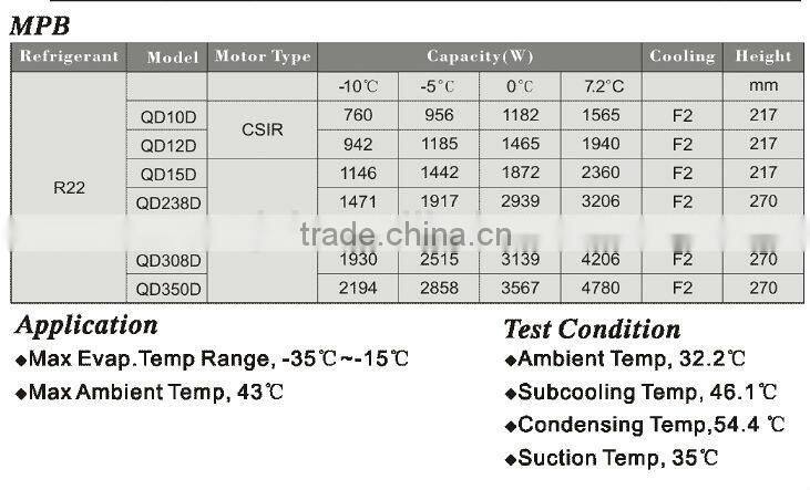 Mini refrigerator compressor, small refrigerator compressor