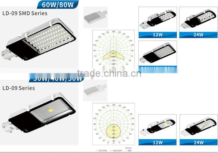 High power meanwell bridgelux led chip 180W led street light 100-120lm/w
