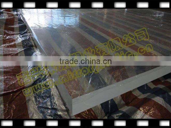 large acrylic sheet