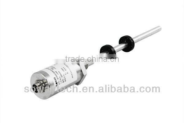 Magnetostrictive linear measurement scale