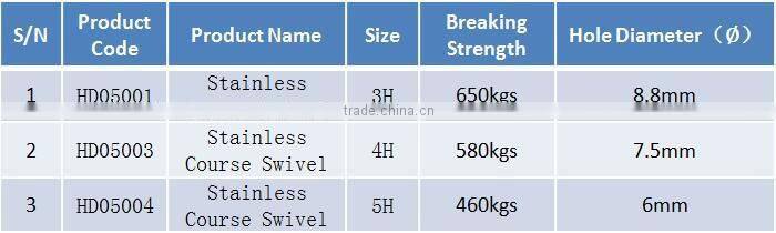 tuna long line fishing Stainless steel skid double swivel