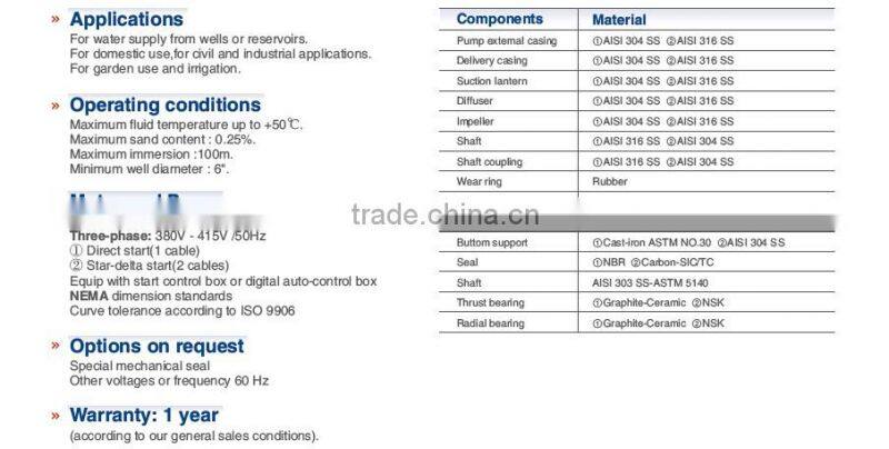 6SP30 6inch submersible borehole stainless steel water pump