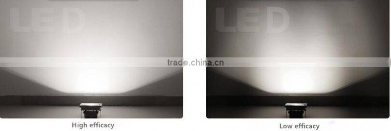 1000W led stadium light for project