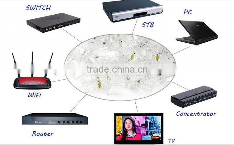 Top Quality Best Price For Cat5e Cat6 Connector