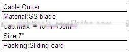 7" stainless steel cable cutters