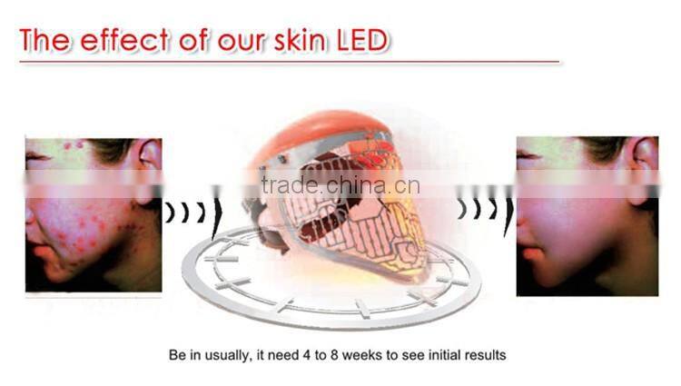 PDT led light phototherapy facial care therapy acne treatment pdt machine