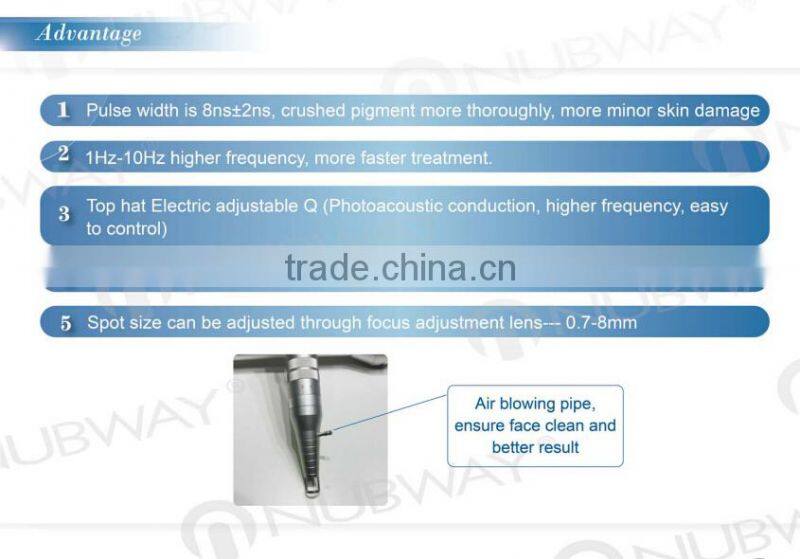 New design !! 1064 nm 532nm nd yag laser/long pulse nd yag laser