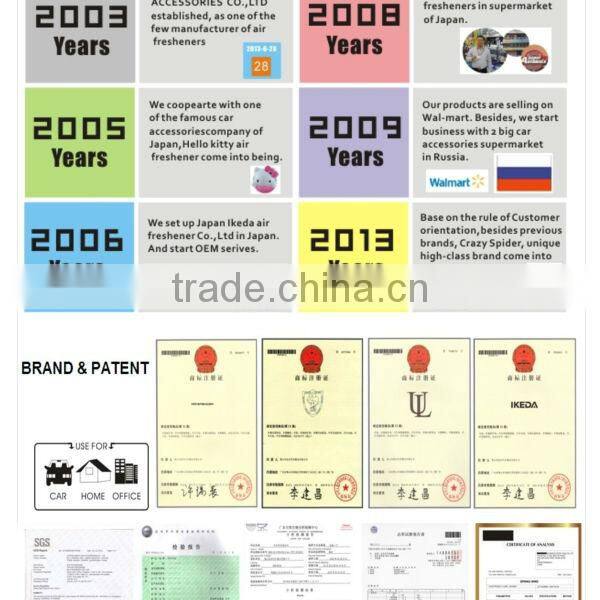 China wholesale gift item/promotional gift items/gift item