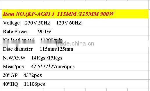 POWER TOOLS ANGLE GRINDER 115MM /125MM 900W BEST SELLING ITEM FOR MACHINE