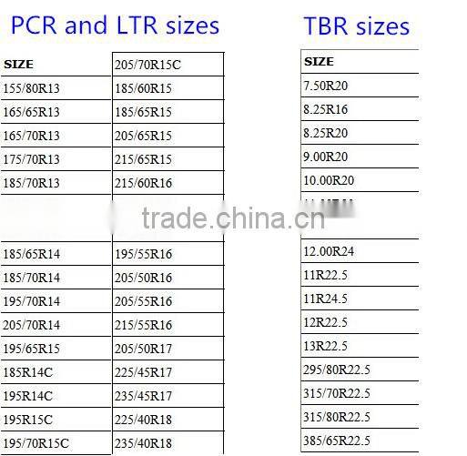 forklift tire 7.00-12