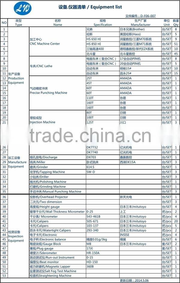 High Precision Custom Aluminium CNC Machining Parts with Colorful Anodization for Quadcopter