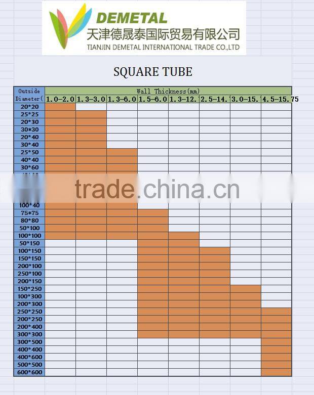 Authorized steel pipe ERW square steel pipe