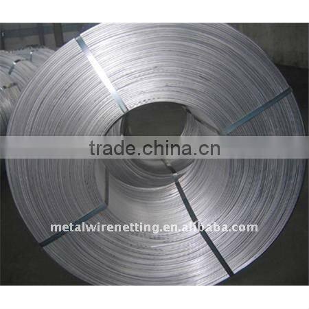 Low Price Coated Aluminum Wire