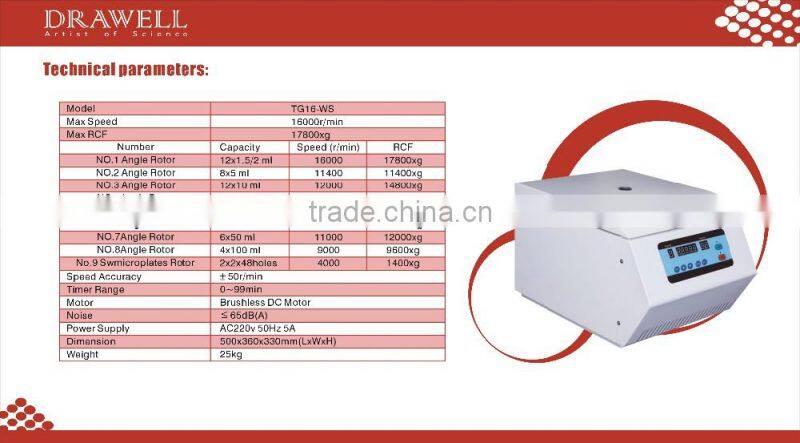 Benchtop High-speed Micro Centrifuge 16000RPM,2016 NEW