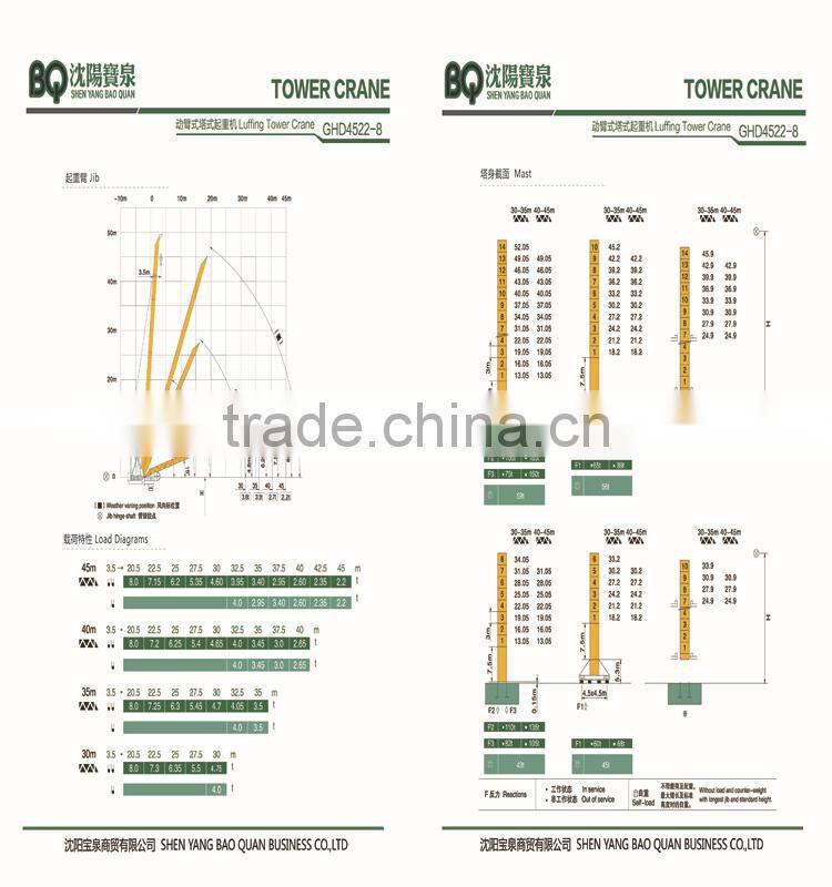 High quality tower crane manufacturer(GHD4522/8)
