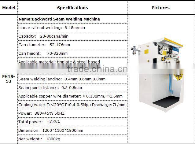 Small can machine round paint can prodcution line