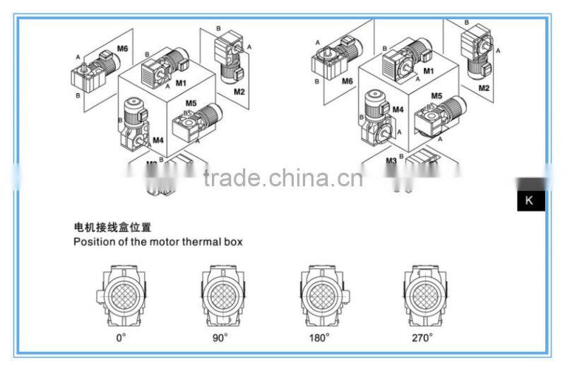 K series bevel-helical gear motor