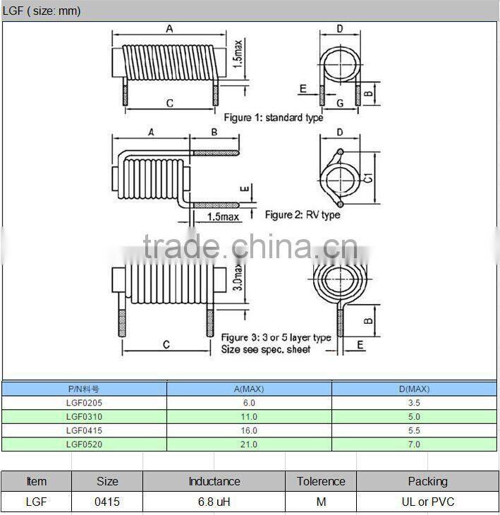 LGF Ferrite Shield SMD Power Inductor 100uh