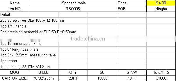 19pcs hand tools set professional TSO005