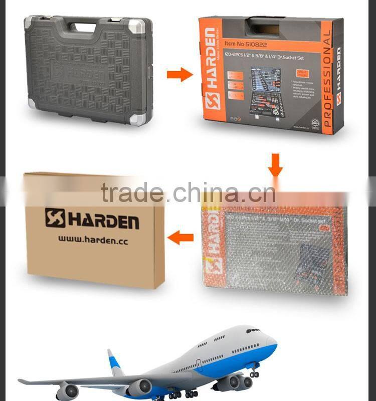 Customers' Demand Pruning Tools Professional Hand Riveter