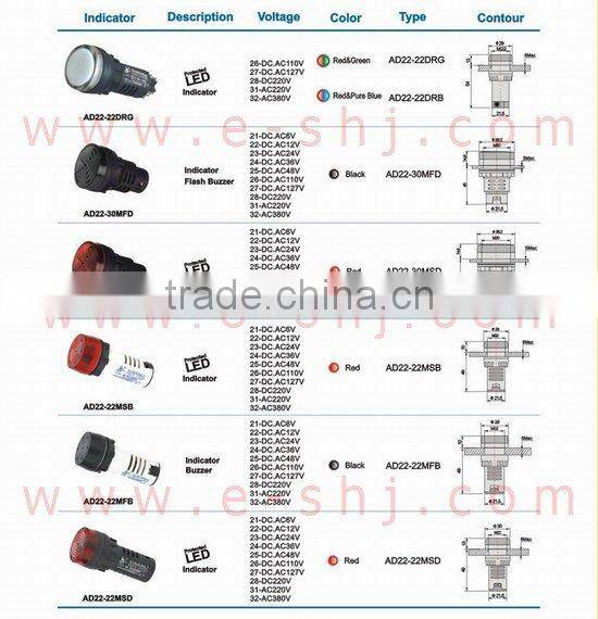 LED push button, LED pushbutton