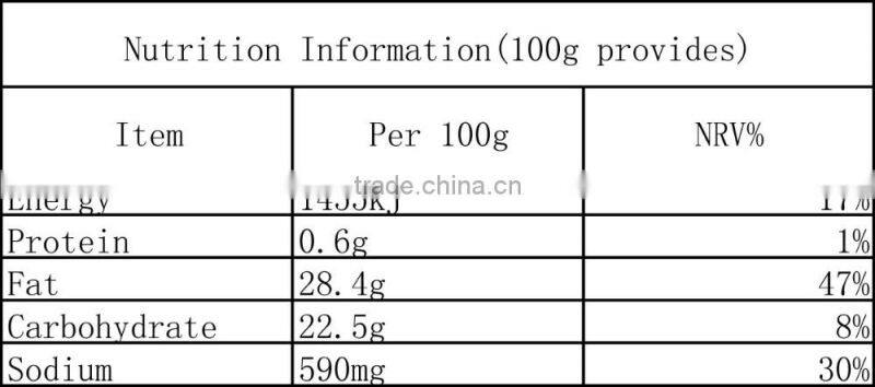 1kg KINGZEST thick Thousand Island Dressing