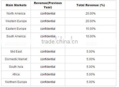 The most comfortable ,Hip-hop style jogger pants for men with contrast color stripe , high-quality jogger pants.,