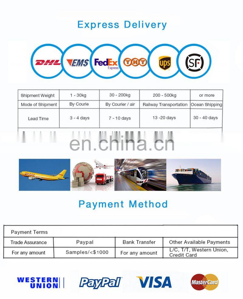 Fishing Rod Reel Organizer Travel Carrier Storage Nylon Webbing Belt for holding fish rod